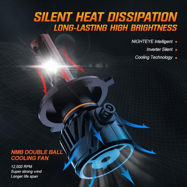 Detalle de NIGHTEYE H4 LED headlight bulbs 34000LM