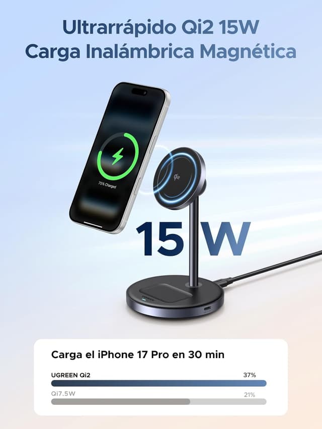 Detalle 2 de UGREEN Zapix 2 en 1 Cargador Inalámbrico 15W