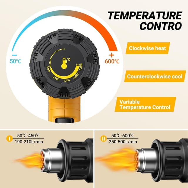 Detalle de SEEKONE 2000W Professional Hot Air Gun (50–600℃) with Variable Temperature Control & Overload Protection