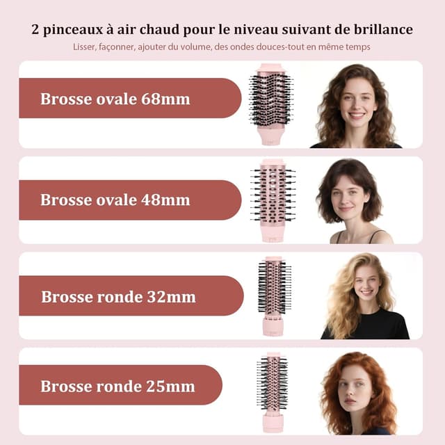 Detalle 1 de Sonew Sonew 9-en-1 multi coiffage 110 000 tr/min