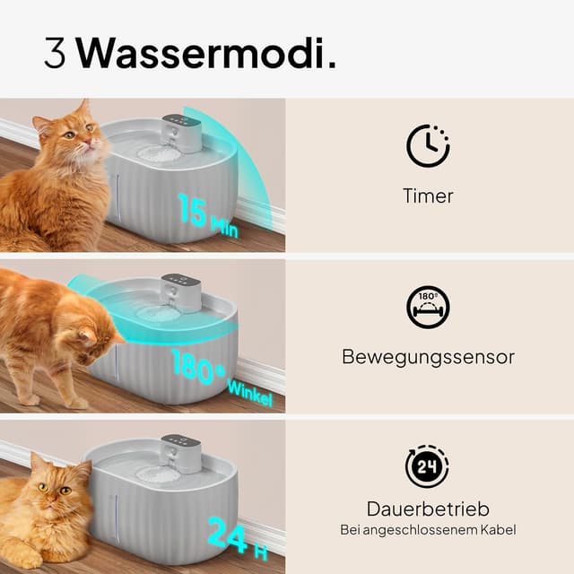 Thumbnail 6 de Pretty Paw Katzenbrunnen 45 Tage Akku 🐾