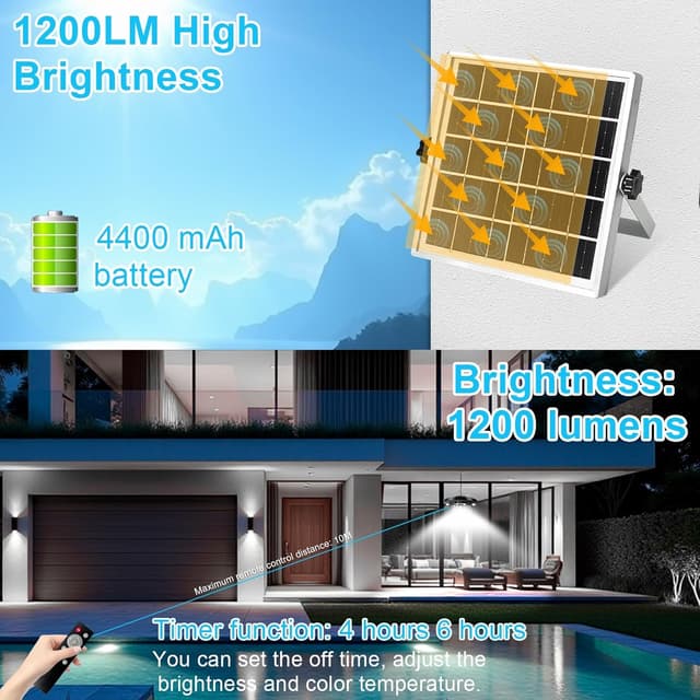 Detalle 2 de CREATESTAR Lampada a sospensione solare LED con telecomando, IP66, sensore di movimento