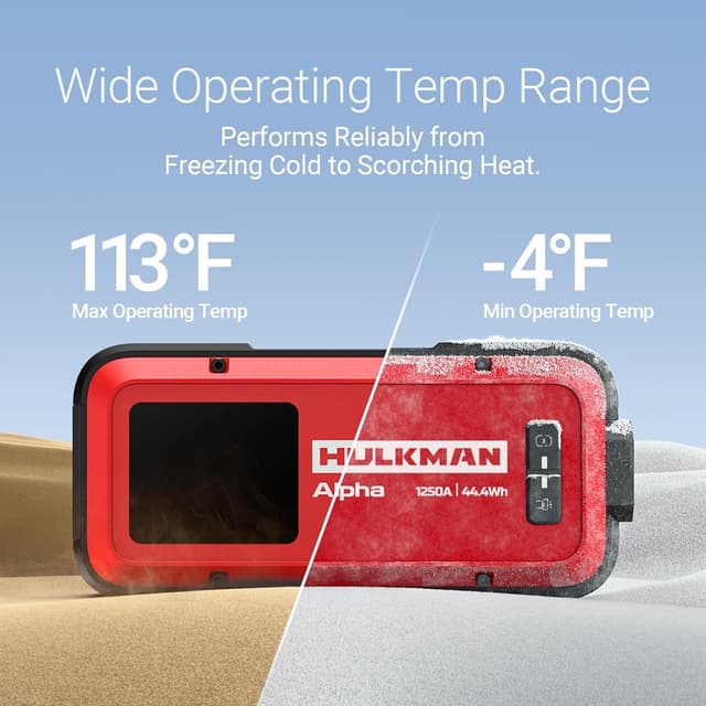 Detalle 2 de HULKMAN Alpha Ultra Red Avviatore portatile 12V 1250A (44,4Wh) con display LED e IP65