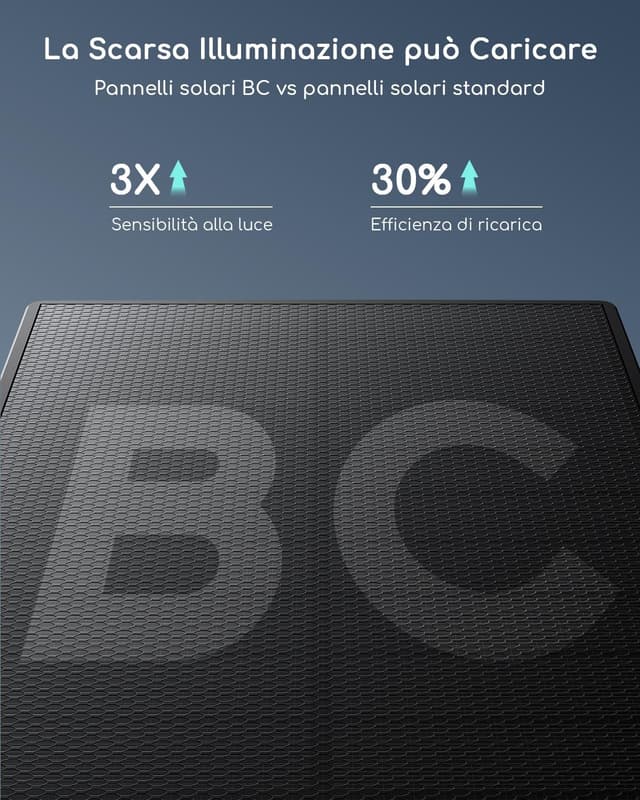 Detalle de COOAU 2K Telecamera Wi-Fi Esterno