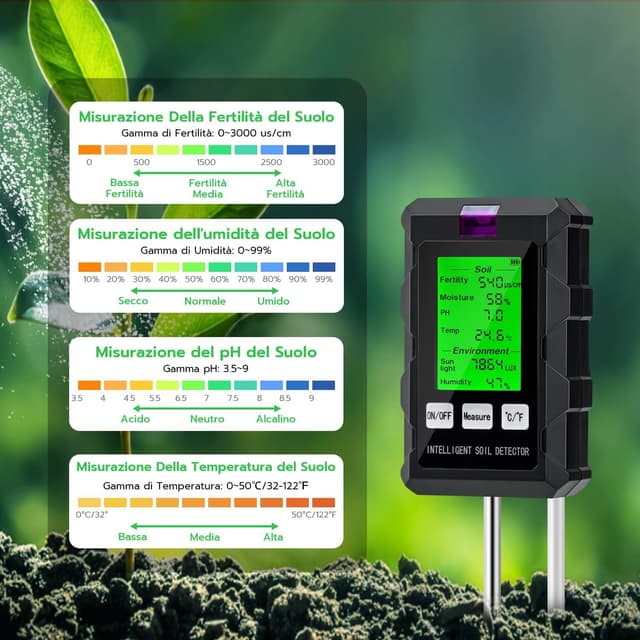 Thumbnail 2 de Wigearss 6 in 1 Tester terreno 🌱