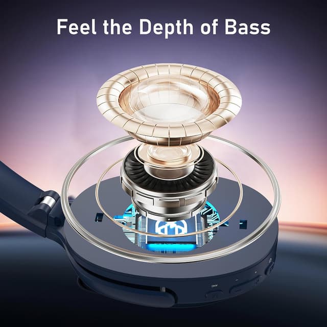 Detalle 2 de Rebocico Active Noise Cancelling Wireless Over-Ear Headphones (ANC, Bluetooth 5.3, mic) with up to 120H playtime