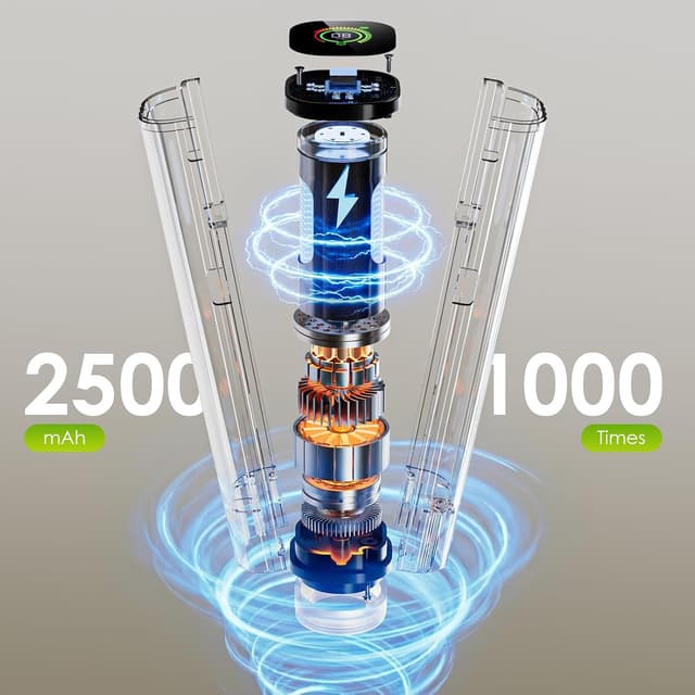 Thumbnail 4 de Elxis Vacuum Sealer 30 Bags 1000‑bag Charge