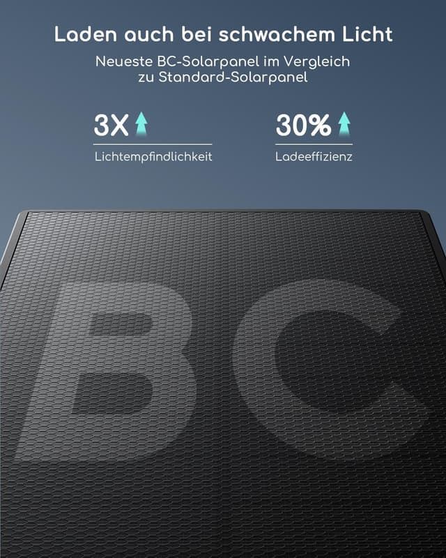 Detalle 2 de COOAU Überwachungskamera 2K