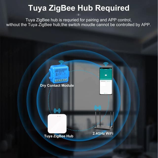 Detalle de Yueyang WiFi Smart Switch 220V (Tuya/Smart Life) con relè e contatto a secco, controllo da app e vocale