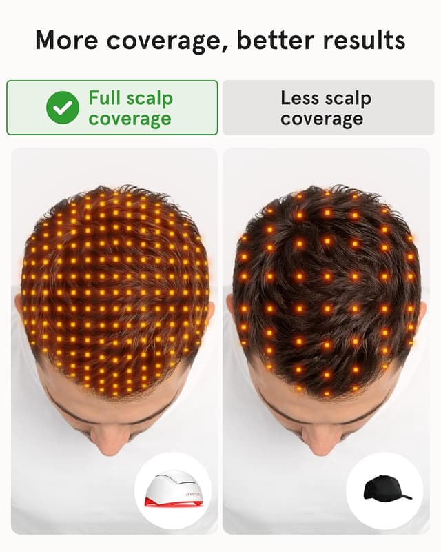 Thumbnail 3 de iRestore Pro Red Light Therapy System