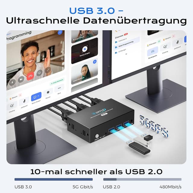 Detalle de HDMI KVM-Switch für 2 PCs, 2 Monitore, 8K@60 Hz & 4K@120Hz – mit 4 USB-Ports (USB 3.0, Fernbedienung)