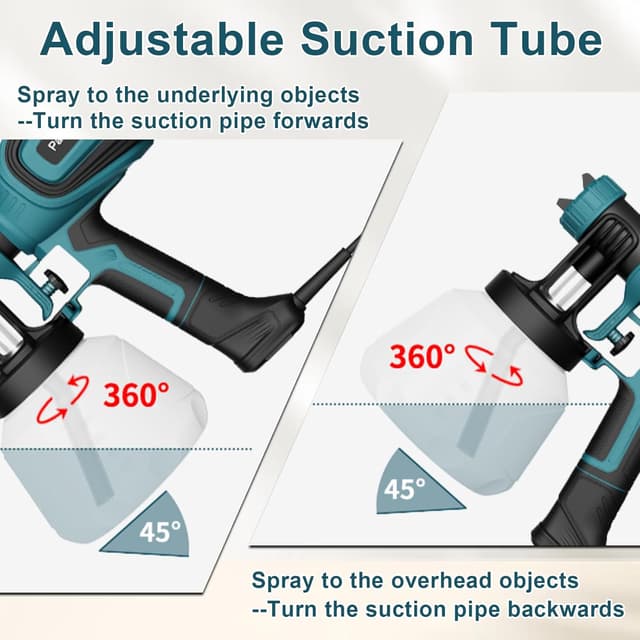 Detalle 2 de GLORITY Pistolet à Peinture HVLP 700W (1200 ml) : pulvérisateur électrique à débit réglable, 4 buses et 3 modes