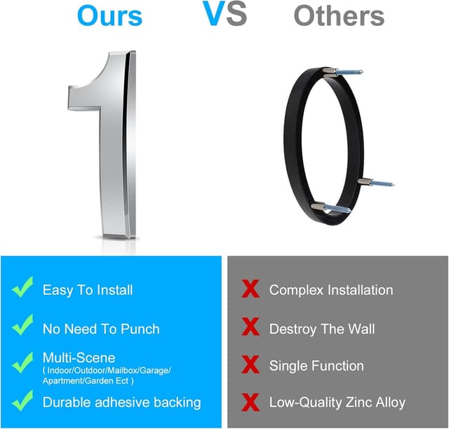 Thumbnail 4 de Vicloon 3D Door Numbers 3 Inches Waterproof