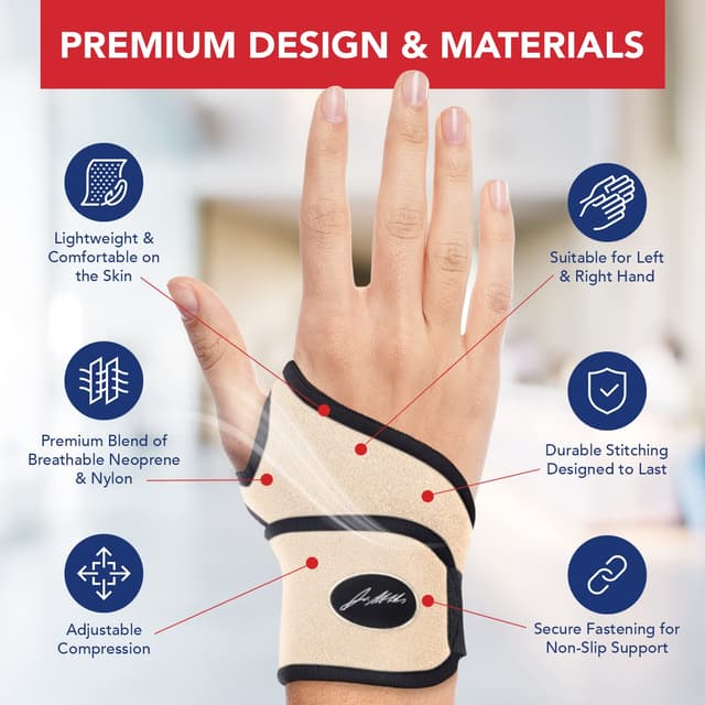 Thumbnail 3 de Dr. Arthritis Premium Wrist Support with Strap