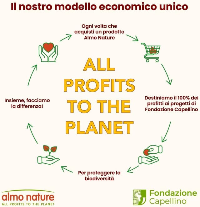 Detalle de Almo Nature HFC Mousse per gatti: tonno con gamberetti in formato 70 g (confezione da 24)