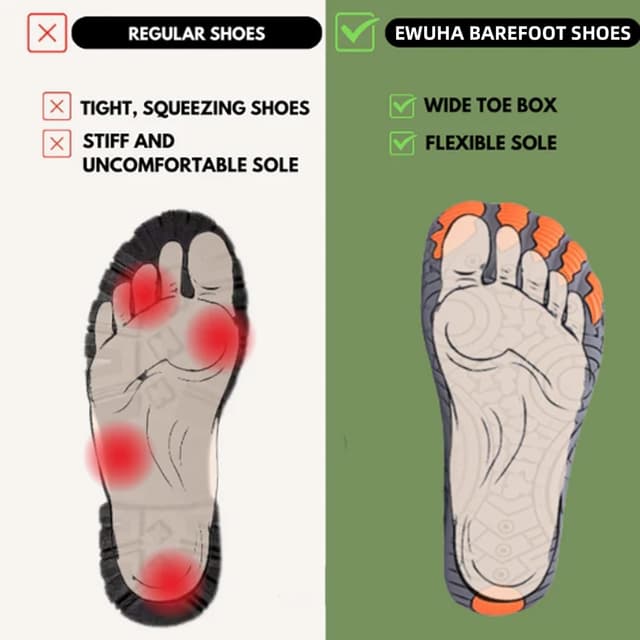 Detalle de EWUHA Barefoot Shoes Wide Toe Box Water & Hiking Footwear (Unisex)