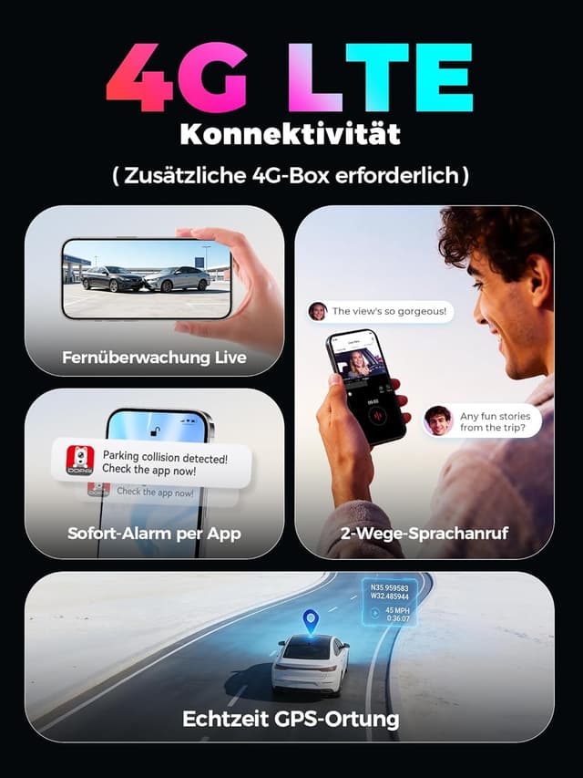 Detalle 2 de DDPAI Z90 Master Dual-Dashcam 4K+4K mit GPS, WiFi & 24h Parküberwachung