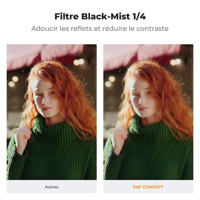 Detalle 2 de K&F Concept kit filtre UV Black-Mist 1/4 + bague adaptatrice (compatible Canon PowerShot V1)