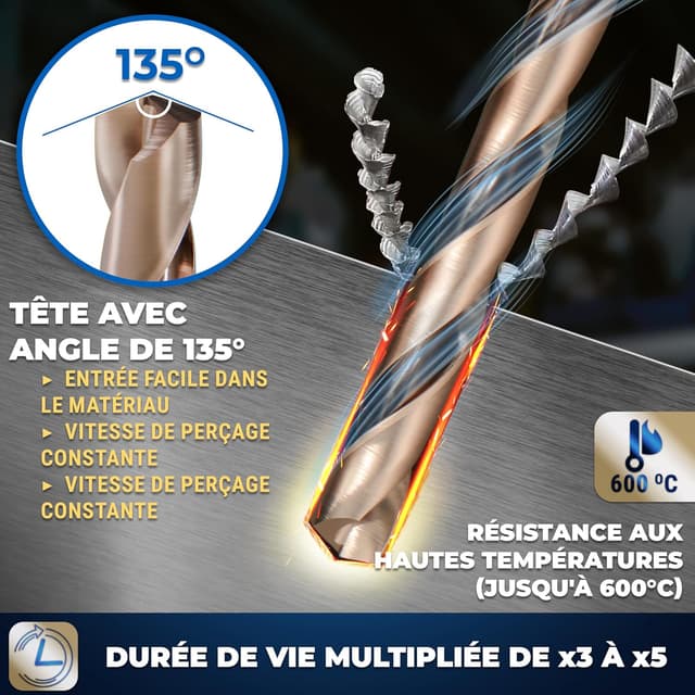 Thumbnail 4 de S&R Forets à métaux 1‑6,5 mm