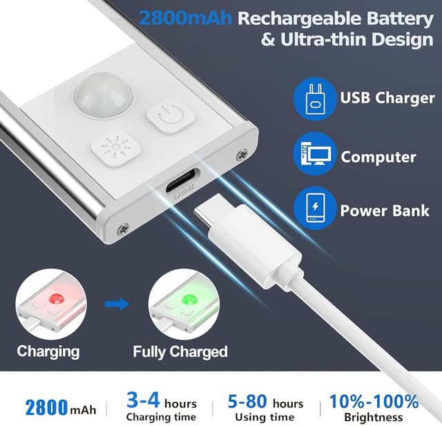 Detalle de OUILA OUILA Luce Armadio LED 9 mm