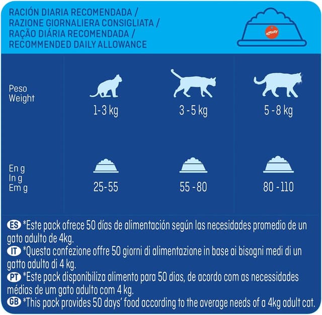 Thumbnail 5 de Brekkies Pienso para Gatos 3,5 kg 🐱