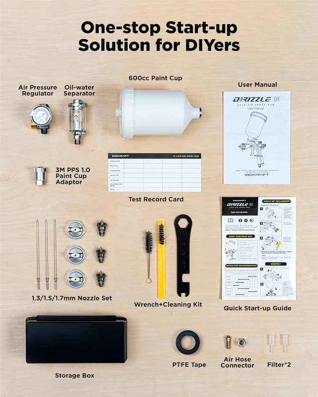 Detalle 2 de InoKraft Premium D1 LVLP Spritzpistole Set