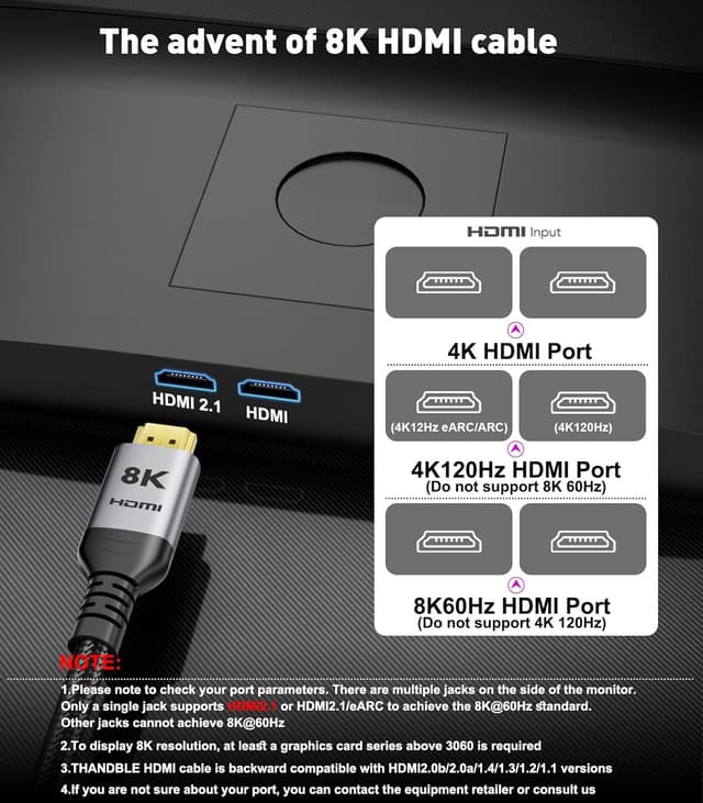 Detalle 2 de THANDBLE HDMI 2.1 Ultra High Speed Cable (10K/8K, 10ft, 48Gbps) for 8K@60Hz and 4K@120Hz