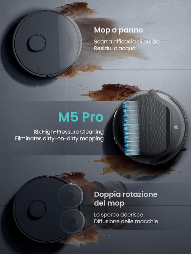 Detalle de Lefant M5 Pro Robot Aspirapolvere Lavapavimenti con rullo autopulente, 18.000 Pa e stazione automatica 120 giorni (Argento)