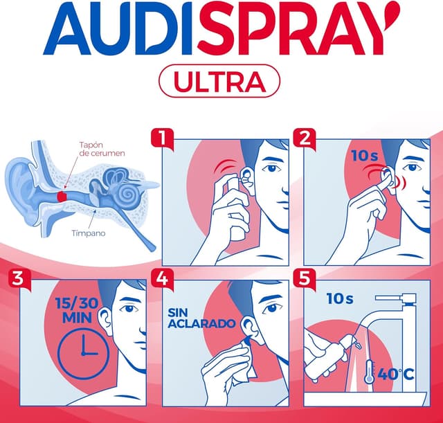 Thumbnail 5 de AUDISPRAY Ultra spray 20 ml para tapones