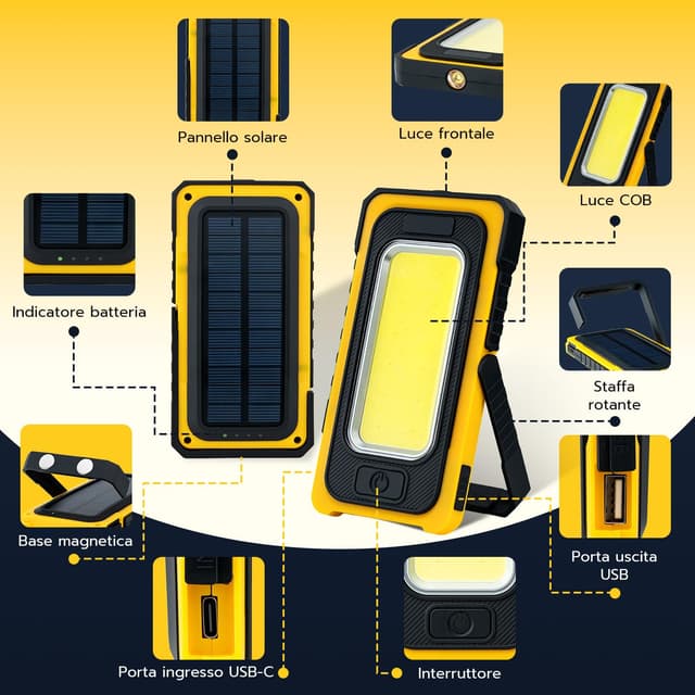 Detalle 2 de Wigearss Torcia LED 1500 lumen