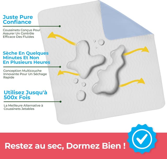 Detalle de Utopia Bedding Alèses imperméables 75 x 90 cm (lot de 2) blanc/bleu – protège-matelas lavable et réutilisable