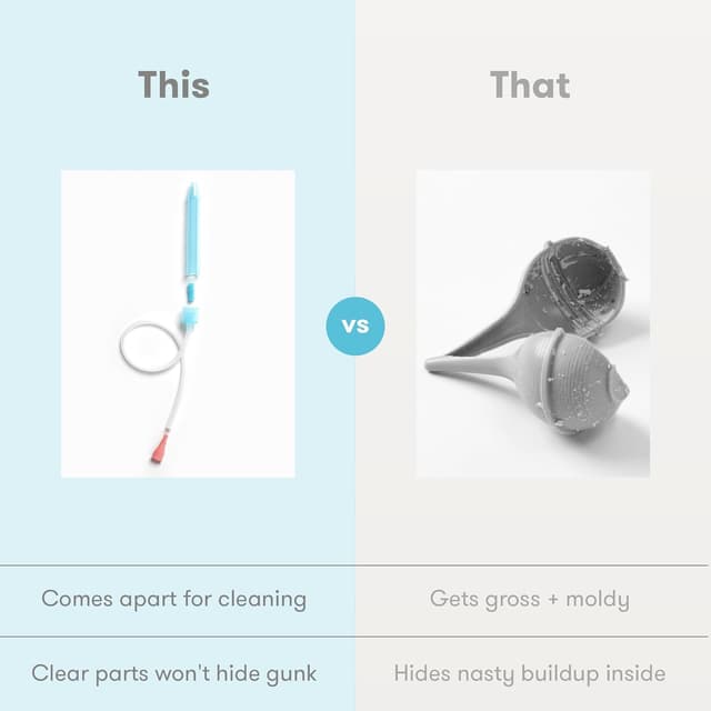 Thumbnail 3 de Frida Baby NoseFrida SnotSucker aspirator 4 filters 👶