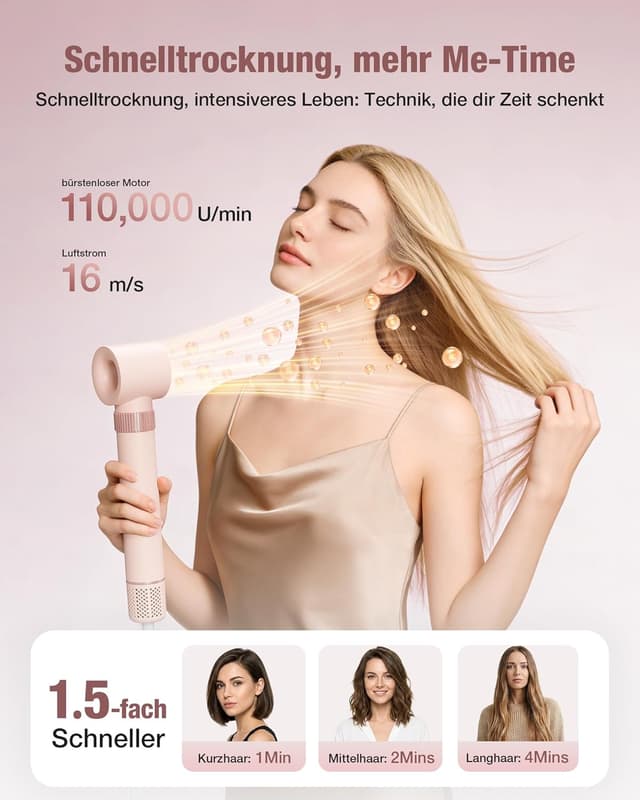 Detalle 2 de KAUGIC 6-in-1 Hot Air Hairstyler Profi Rundbürstenföhn