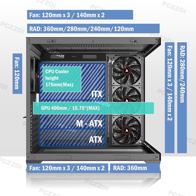 Thumbnail 3 de PCZZOI ATX Case 4 Fans