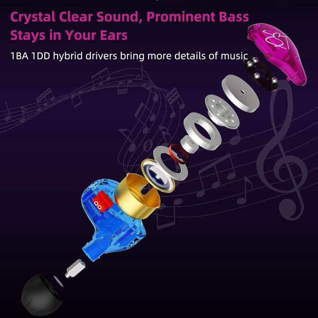 Detalle 2 de YINYOO Easy KZ ZST 1BA+1DD Earphones