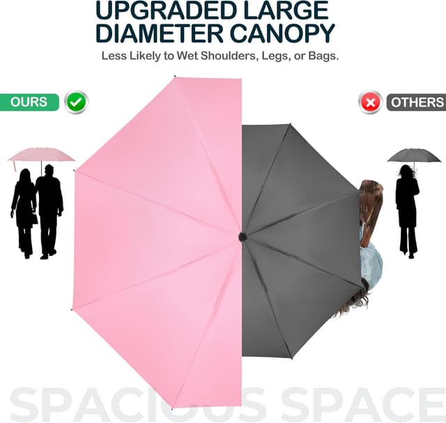 Detalle 2 de ACEIken reverse close umbrella windproof