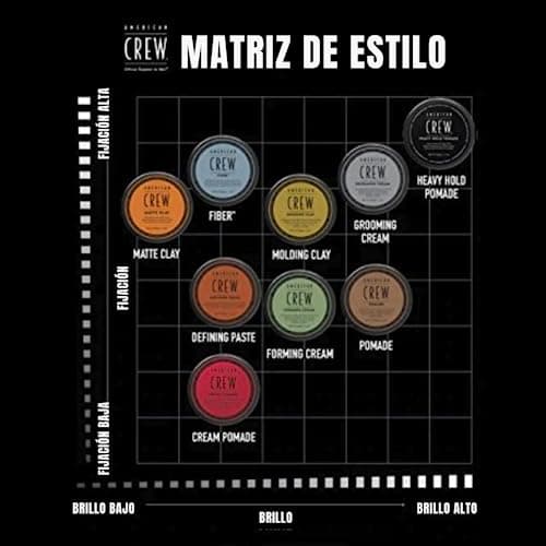 Detalle 1 de American Crew Pomada de Fijación Ligera 🌟 85 g