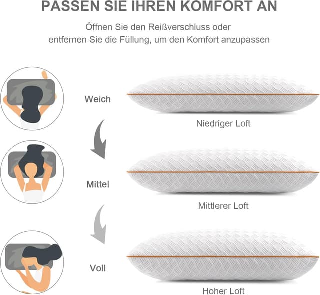 Detalle 2 de Twirest Kopfkissen 40x80cm Memory Foam