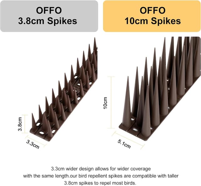 Detalle de OFFO Bird Spikes 1.9m pigeon deterrent