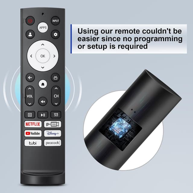 Detalle de Replacement Remote for Hisense Smart TV