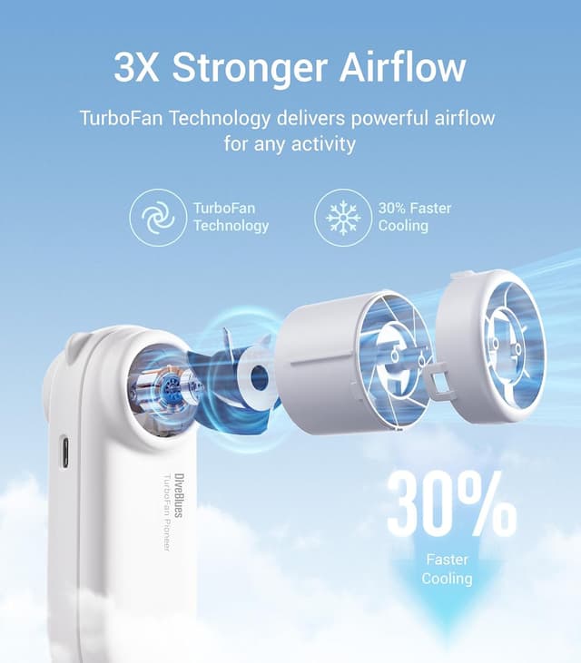 Detalle de Diveblues TurboBear handheld turbo fan 2000 mAh