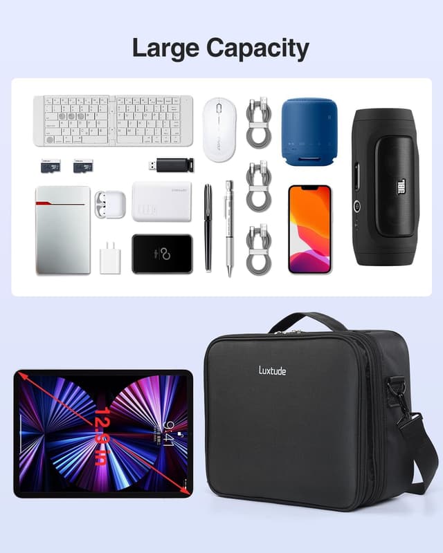 Detalle 2 de Luxtude EVA Large electronics organiser 13in