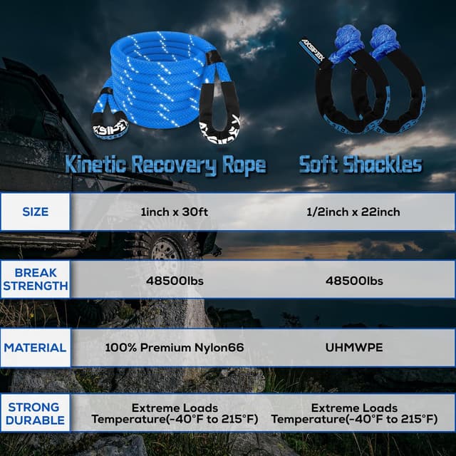 Thumbnail 3 de AXSIPEIX Kinetic Recovery Rope 30ft