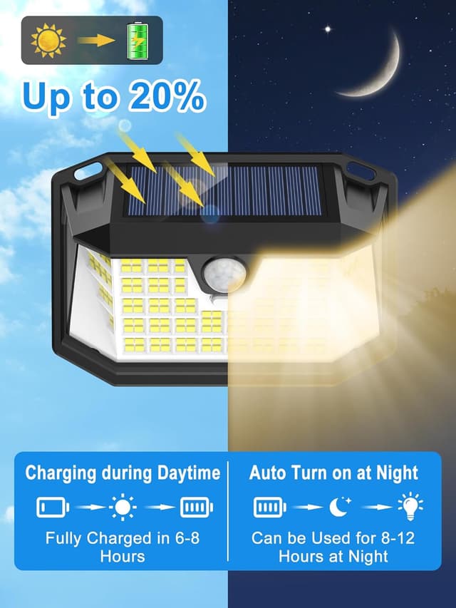 Detalle 2 de LANSOW 188 LED Solar Security Lights