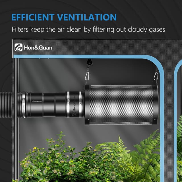 Detalle de Hon&Guan kit complet de ventilateur tubulaire en ligne 150 mm (587 m³/h) avec variateur et filtre à charbon actif