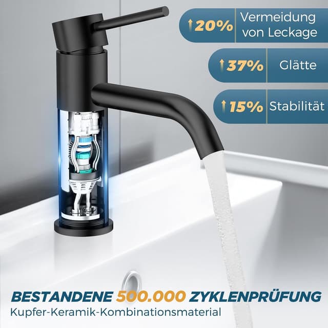 Detalle de FORIOUS Wasserhahn Bad Waschtischarmatur Schwarz mit Einhandgriff