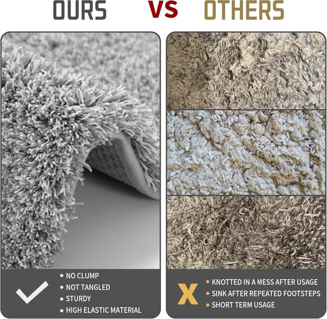 Detalle 2 de Yimobra Bathroom Rugs 32x20 Plush Bath Mat