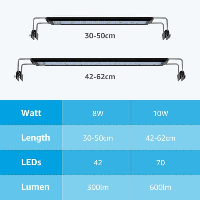 Thumbnail 6 de Nobleza Luce per Acquario con Timer e 3 Colori, 10 Livelli Luminosità, 8W (per acquari 30-50 cm)