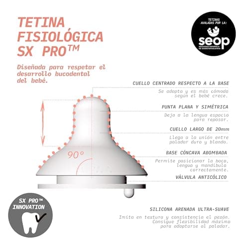 Thumbnail 4 de Suavinex, Biberón 360 ml. Tetina simétrica SX Pro, Válvula anticólica, Silicona fina suave, +6 Meses. Sueños Azul