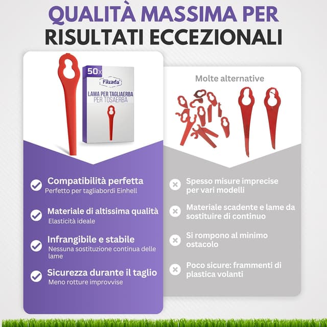 Thumbnail 1 de Filzada 50x Lame taglio bordatura